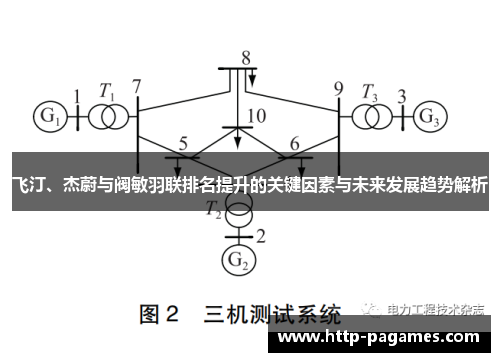 飞汀、杰蔚与阀敏羽联排名提升的关键因素与未来发展趋势解析
